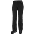 Legendary Insulated Pant