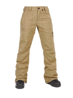 Knox Insulated Gore-Tex Pant